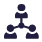 Networking Opportunities